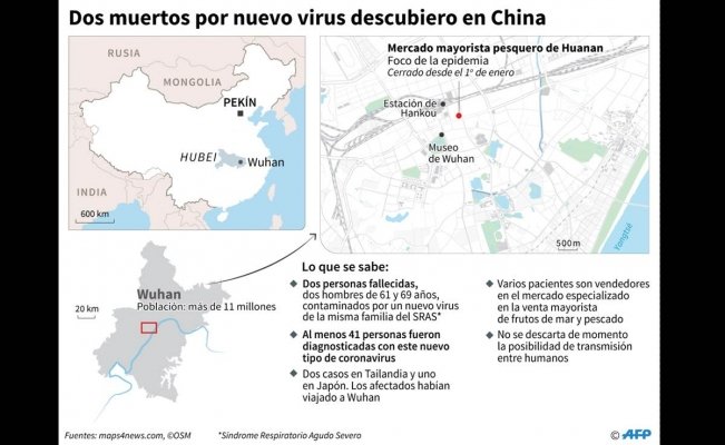 México toma medidas preventivas contra brote de neumonía en China | El Universal