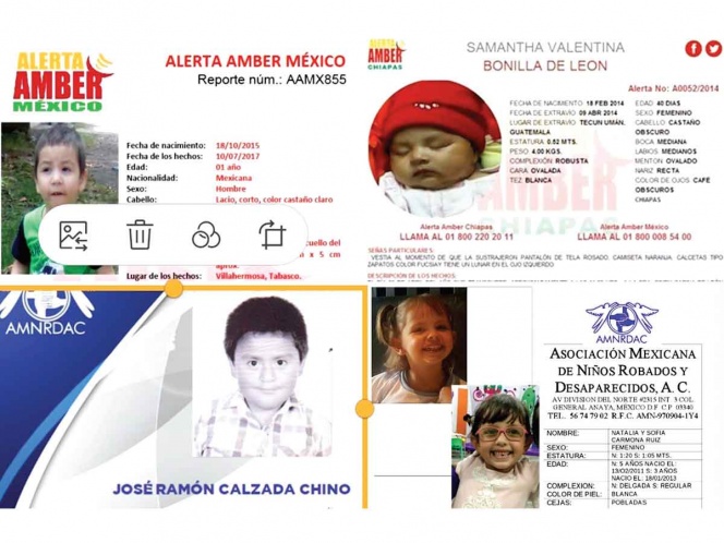 México busca a 11 mil niños desaparecidos;’alerta Amber no sirve’